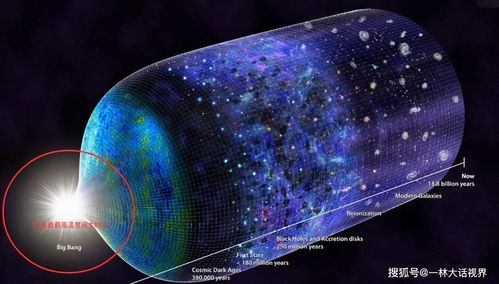 解讀宇宙中的最高溫和最低溫,里面藏著太多宇宙奧秘
